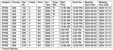 Fall/Winter 2024 GTA Positions – EPSE 308